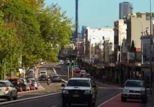 commercial property yields